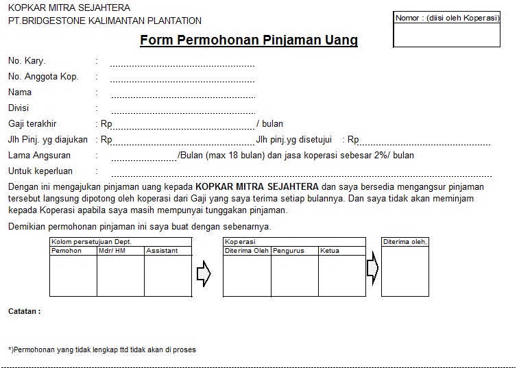 Kopkar Mitra Sejahtera: Formulir permohonan Pinjaman Uang