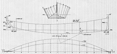  LWL 22' 8" Beam 7' 2" Draft 1'. Courtesy of Woodenboat Publications