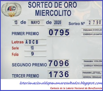 resultados-sorteo-miercoles-16-de-diciembre-2020-loteria-nacional-de-panama-tablero-oficial