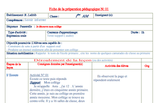 Séquence passerelle 1AM Français PDF