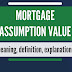 Mortgage assumption