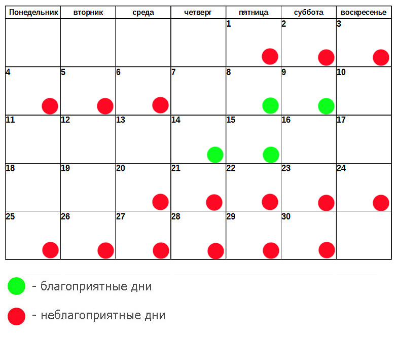 Лунный календарь чистки лица сентябрь 2017
