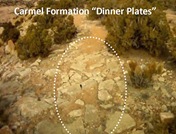 Carmel Dinner Plates caption