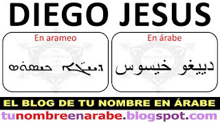 Nombres en arameo antiguo: Diego Jesus