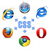CSS: Penulisan Kode Warna pada CSS