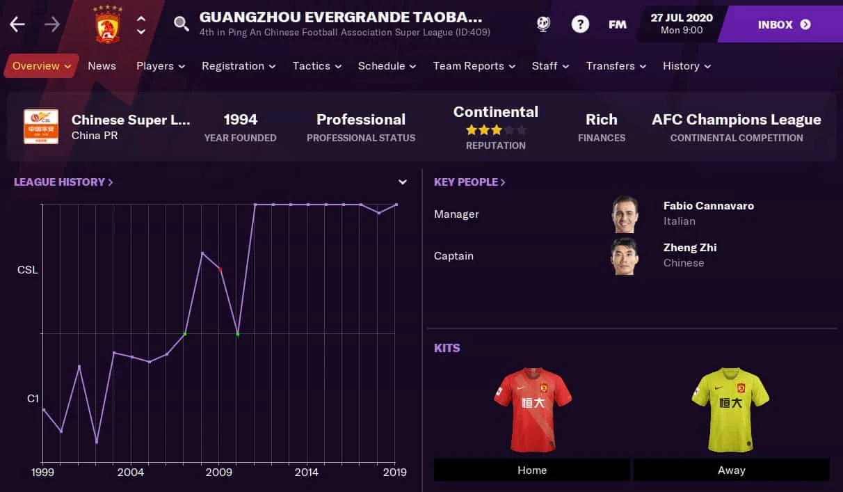 Guangzhou Evergrande Football Manager 2021