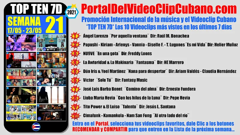 Artistas ganadores del * TOP TEN 7D * con los 10 Videoclips más vistos en la semana 21 (17/05 a 23/05 de 2021) en el Portal Del Vídeo Clip Cubano