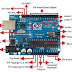 Cara Kerja Arduino: Bagaimana Mikrokontroler Arduino Bekerja?