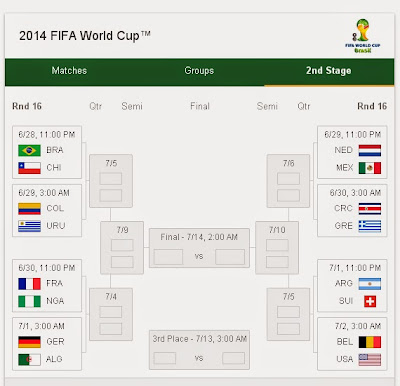 Knock out World cup 2014 Brasil