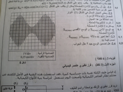 امتحان البكالوريا في مادة الفيزياء والكيمياء