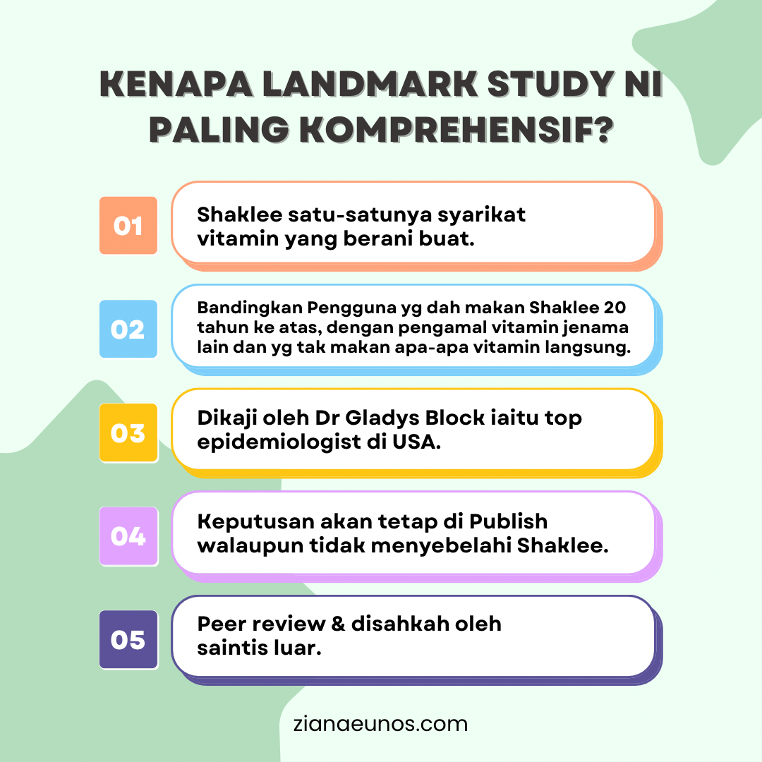 Rahsia Tahan Lama Mengamal Vitamin Shaklee Hampir 10 Tahun!