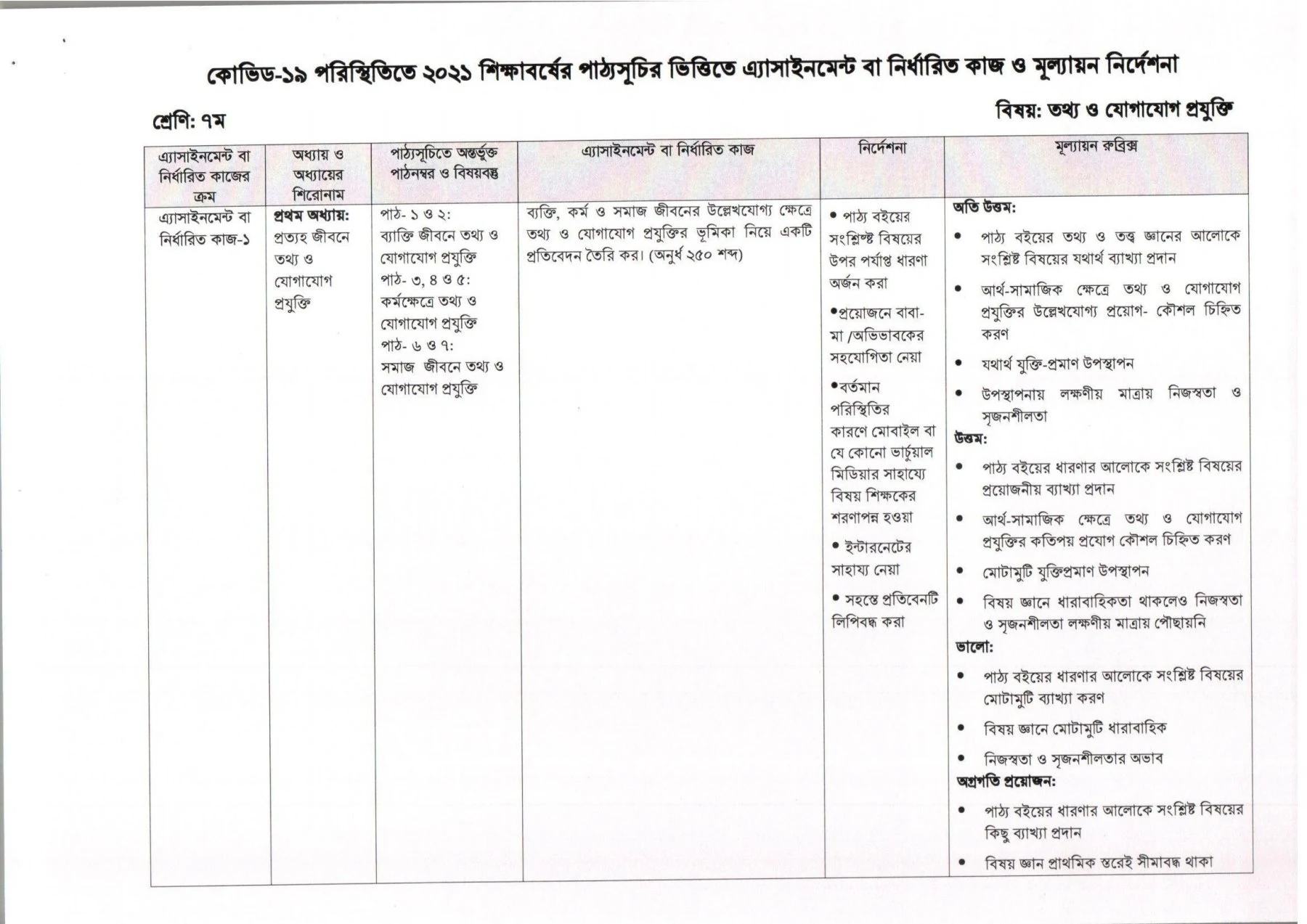 ৭ম/সপ্তম শ্রেণির/শ্রেণীর ১১শ/একাদশ সপ্তাহের এসাইনমেন্ট ২০২১ সমাধান/উত্তর | ৭ম/সপ্তম শ্রেনীর একাদশ সপ্তাহের এসাইনমেন্ট সমাধান/উত্তর ২০২১ | class 7/seven 11th Week Assignment Solution 2021