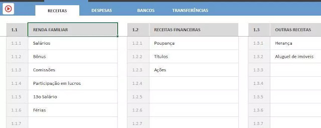 Planilha Orçamento Pessoal e Familiar Planilha Orçamento Pessoal e Familiar