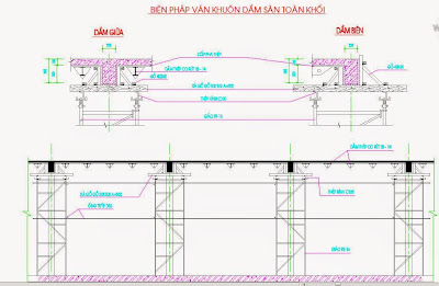 thư viện autocad máy xây dựng
