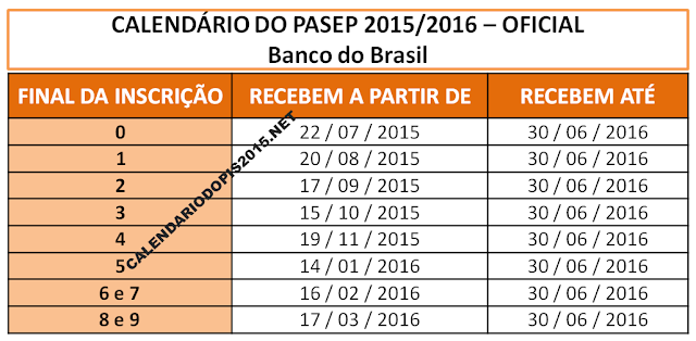 Calendário do PASEP 2015 oFICIAL