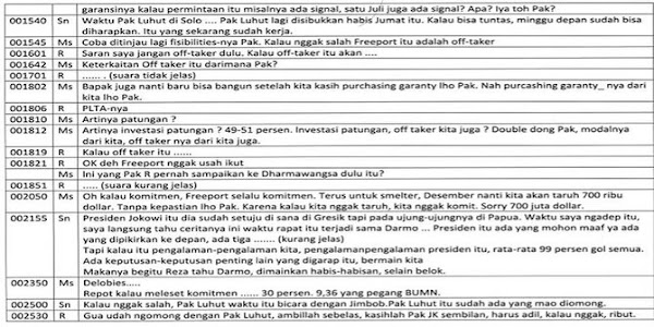 Akhirnya Terbongkar Isi Rekaman Diduga Percakapan Setnov Catut Jokowi soal Freeport