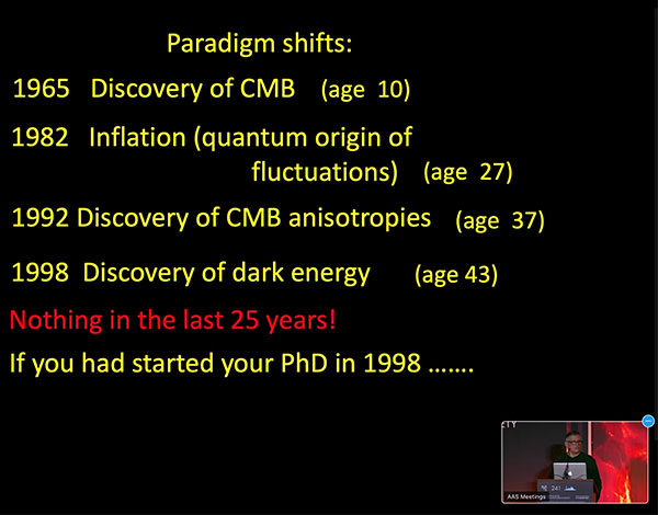 Astronomer George Efstathiou and historical paradigm shift review (Source: G. Efstathiou, AAS241)