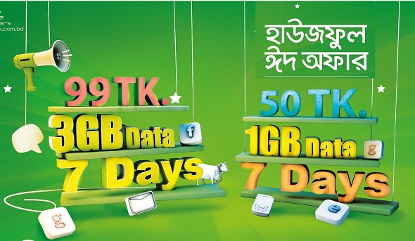 Teletalk Offer