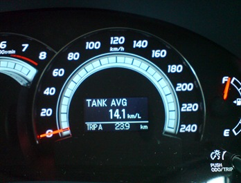 speed
