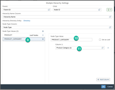 Modeling a basic Hierarchy with Directory in SAP Datasphere