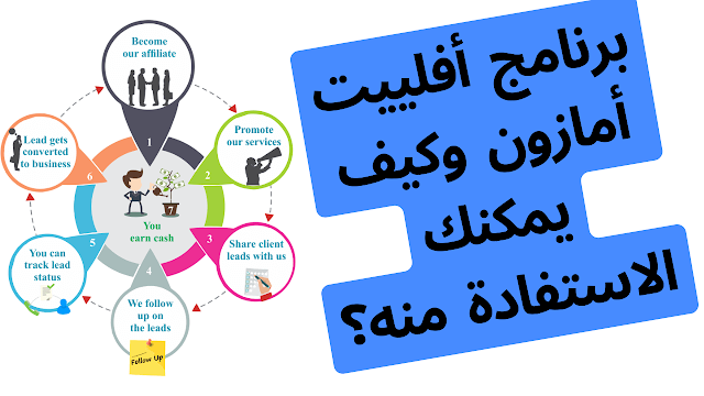 دليل الربح من برنامج أفيلييت أمازون