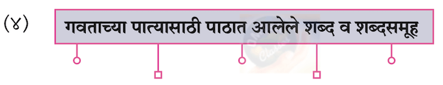 Chapter 7 - गवताचे पाते Balbharati solutions for Marathi - Kumarbharati 10th Standard SSC Maharashtra State Board [मराठी - कुमारभारती इयत्ता १० वी]