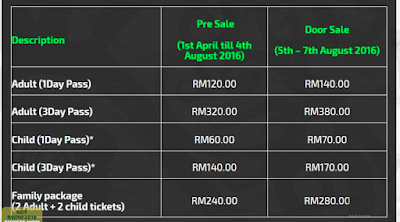 Harga tiket RWMF