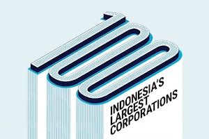 Daftar 100 Perusahaan Terbesar di Indonesia