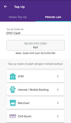 Cara Terbaru Top Up Saldo OVO di Alfamart