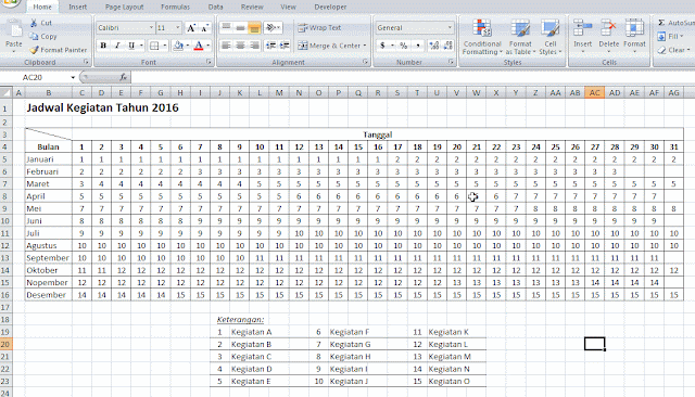 Cara Menetapkan Conditional Formatting Dalam Excel