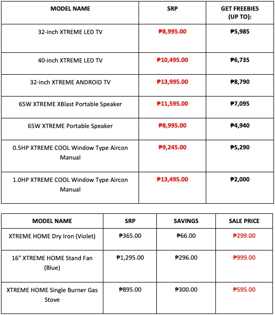 XTREME Appliances SM Daet Exciting Deals