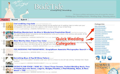 How To Submit Articles To BrideTide