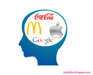 Posicionamiento de Marca, Marca, Cabeza, Cerebro, Publicidad, Mercadeo, Marketing, Google, Coca Cola, Apple, Mcdonalds, Presencia de marca, Recordar, recordar, Estrategia de marketing
