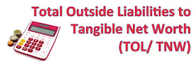 Picture of calculator a few coins and text to portray the concept of Total Outside Liabilities to Tangible Net Worth Ratio