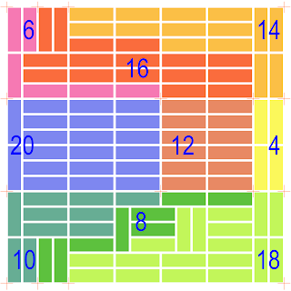 Colour diagram of a square Polyomino Area Magic Torus of order-3 with tromino tiles, V1 created by William Walkington in 2022