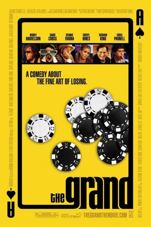 [HD] Loooser - How to win and lose a Casino 2007 Ganzer Film Deutsch Download