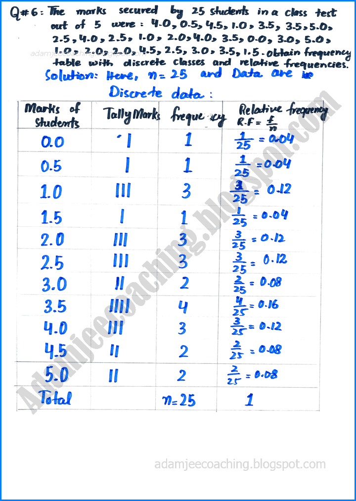 basic-statistics-exercise-22-1-mathematics-10th