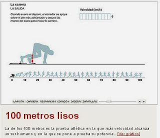 http://www.elpais.com/comunes/2007/mundial-atletismo/multimedia.html