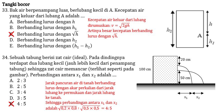 http://fisikakontekstual.net/fluida-statis/