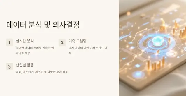 AI를-통한-실시간-데이터-분석과-예측-모델링으로-의사-결정-지원