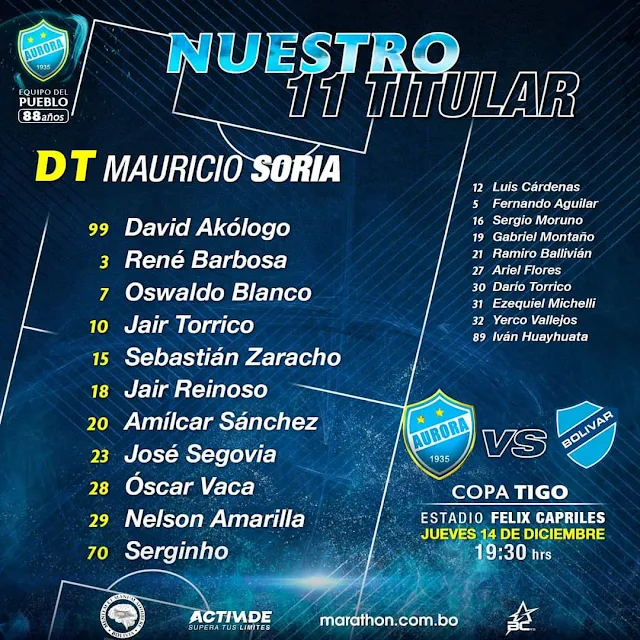 Alineaciones Aurora vs Bolivar, Semifinal de la Copa de División Profesional