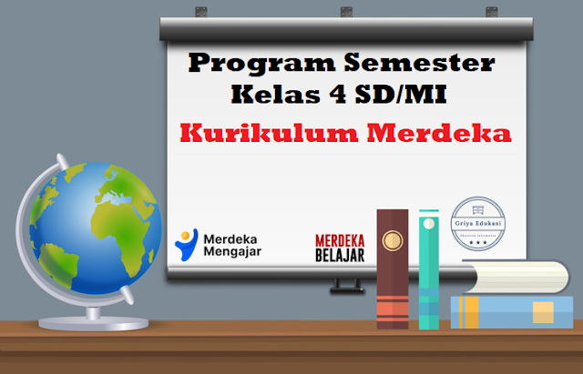 Program Semester Kelas 4 SD/MI Kurikulum Merdeka