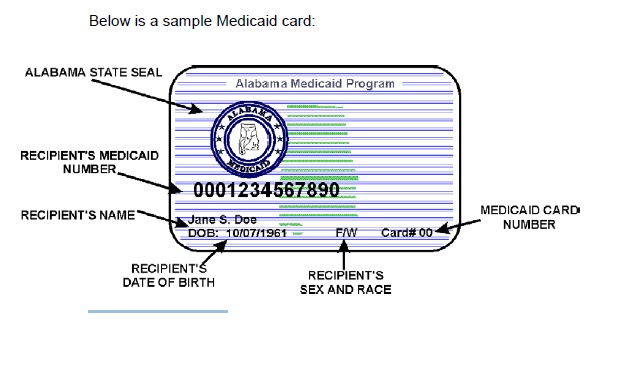 Medical Billing and Coding - Procedure code, ICD CODE.: Medicaid plastic Identification ( ID ) Cards