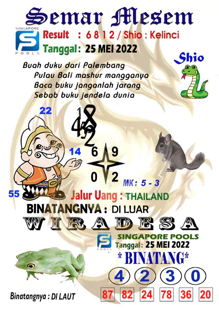 Prediksi Semar Mesem Togel Singapore Pools Rabu 25-Mei-2022