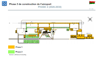 Phase 2 Donsin International Airport (UNECE)