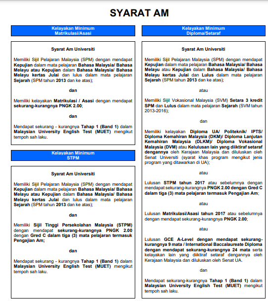 SYARAT AM KEMASUKAN BAGI LEPASAN STPM, MATRIKULASI/ASASI DAN DIPLOMA