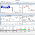 What is a MetaTrader?