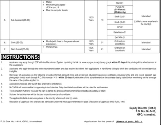 Latest ECP Jobs 2022 at Election Commission Government of Pakistan