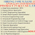 HIRING FOR MAJOR OIL AND GAS OFFSHORE PROJECT IN QATAR LATEST