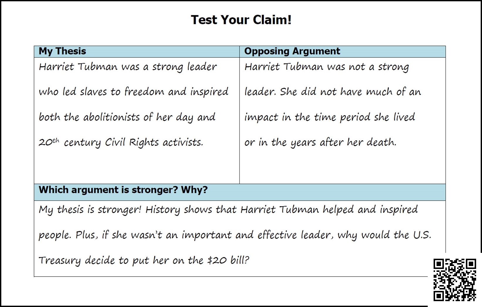 How to Create a Good Thesis Statement